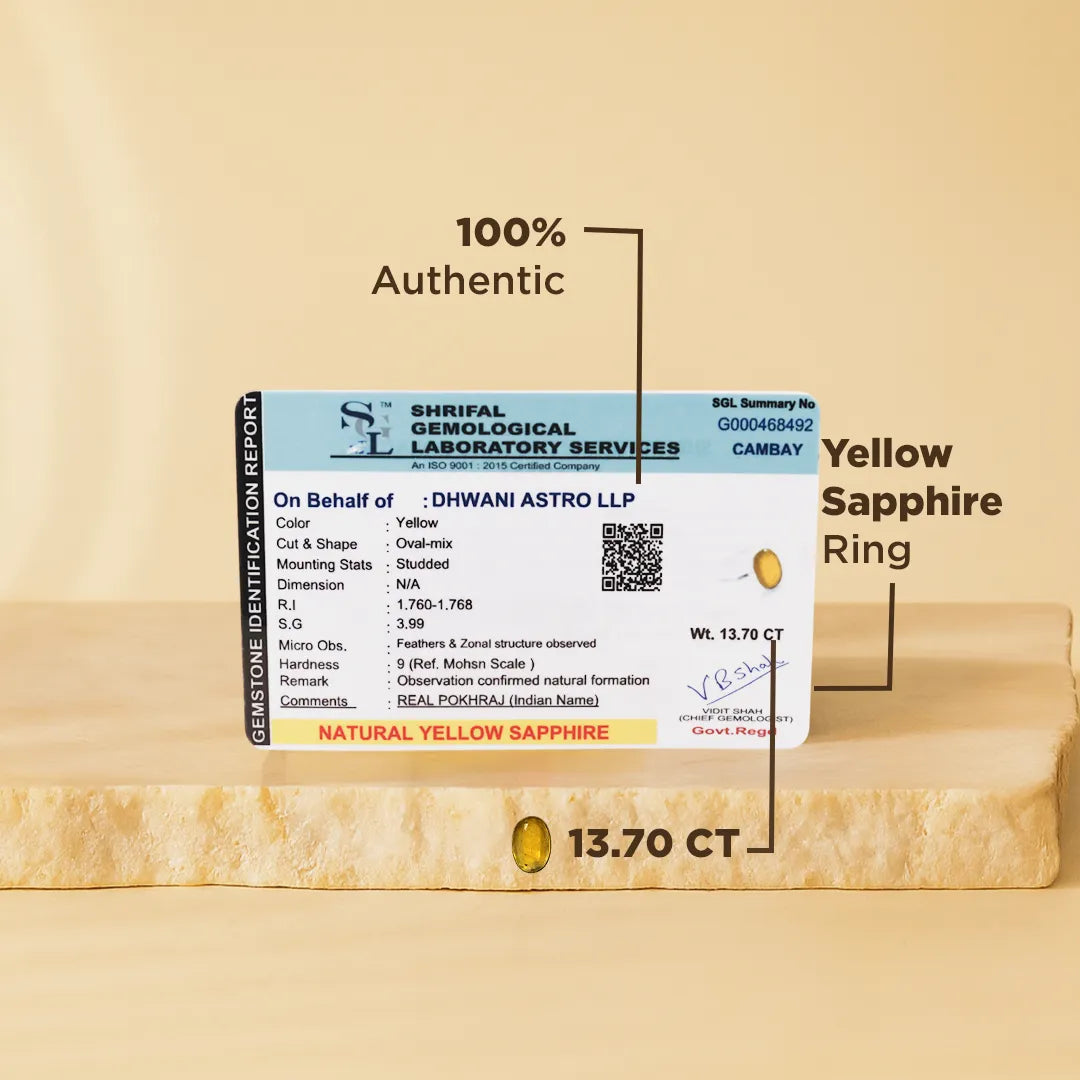 Yellow sapphire ring with gemstone certification on a beige background