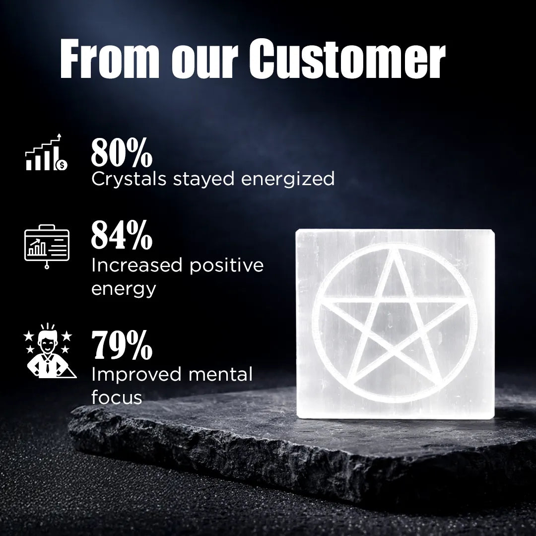 Crystal block with pentagram design on a dark surface, featuring customer feedback statistics.