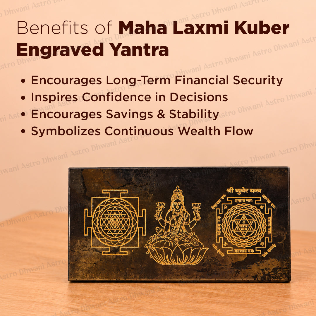 Maha Laxmi Kuber Engraved Yantra - Abhimantrit