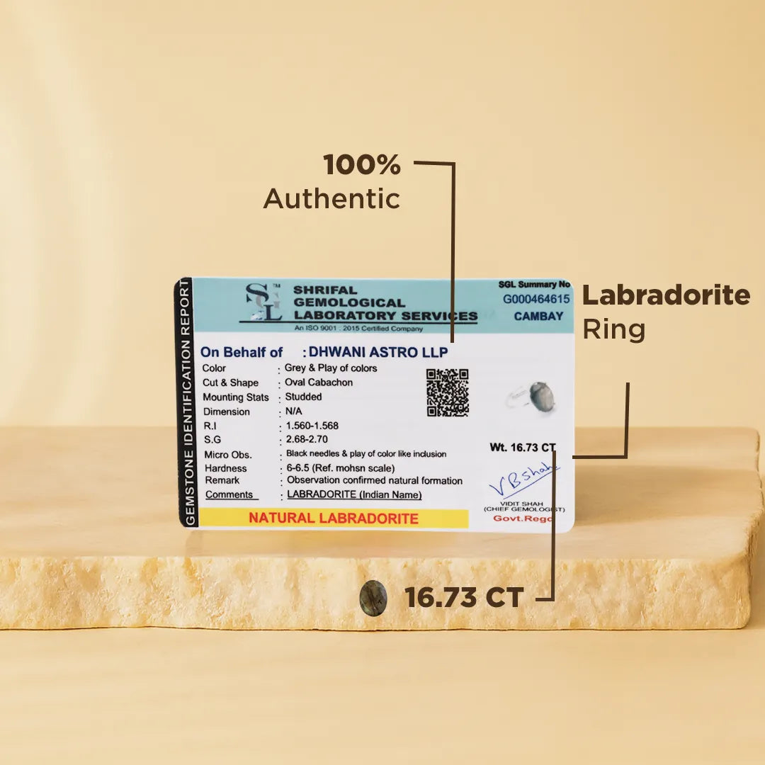 Labradorite ring with certification label on a beige background