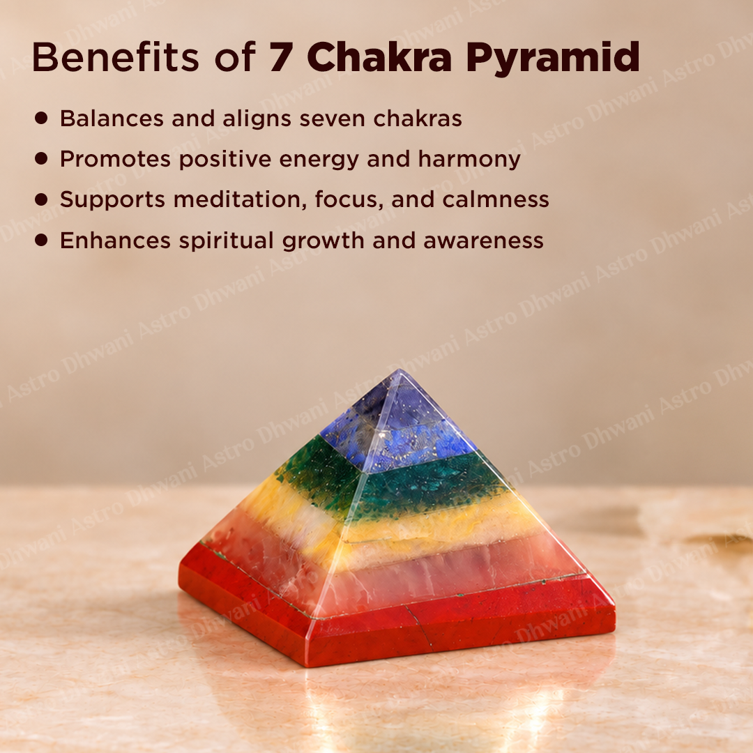 Seven Chakra Pyramid - Abhimantrit & Certified