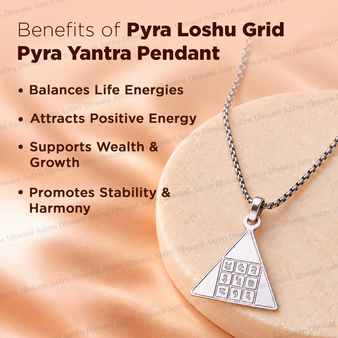 Pyra Loshu Grid Pyra Yantra Pendant
