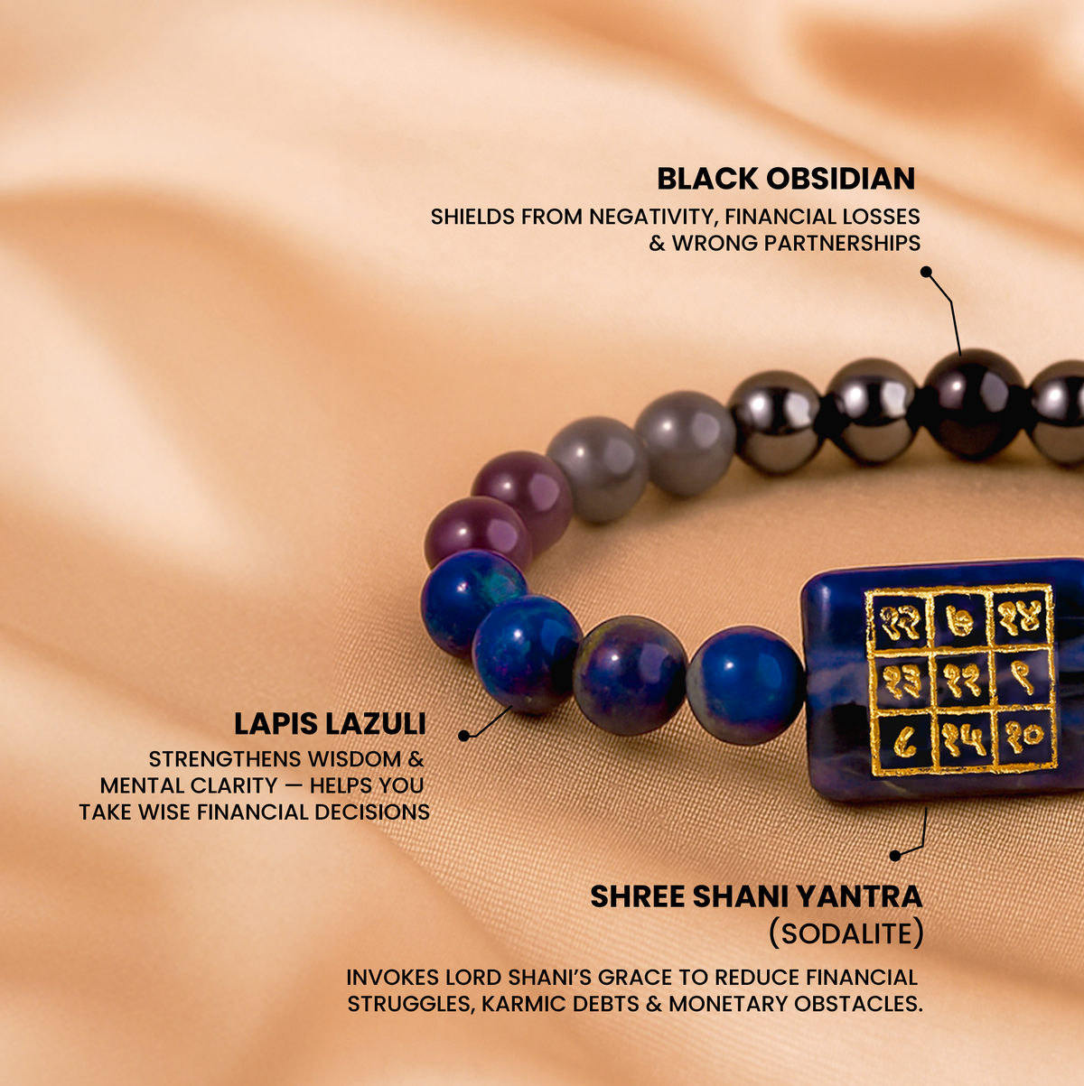 Shani Yantra Bracelet - Abhimatrit & Certified