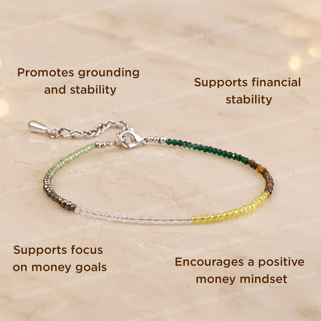 Dhanyog Anklet | Spiritually Energized Prosperity Anklet for Wealth, Abundance & Positive Energy