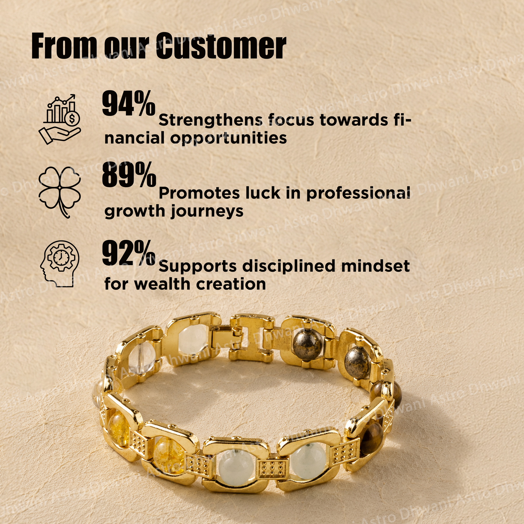 Gold bracelet with customer feedback statistics on a beige backgroundDhan Yog Chain Bracelet for Prosperity, Focus & Positive Energy