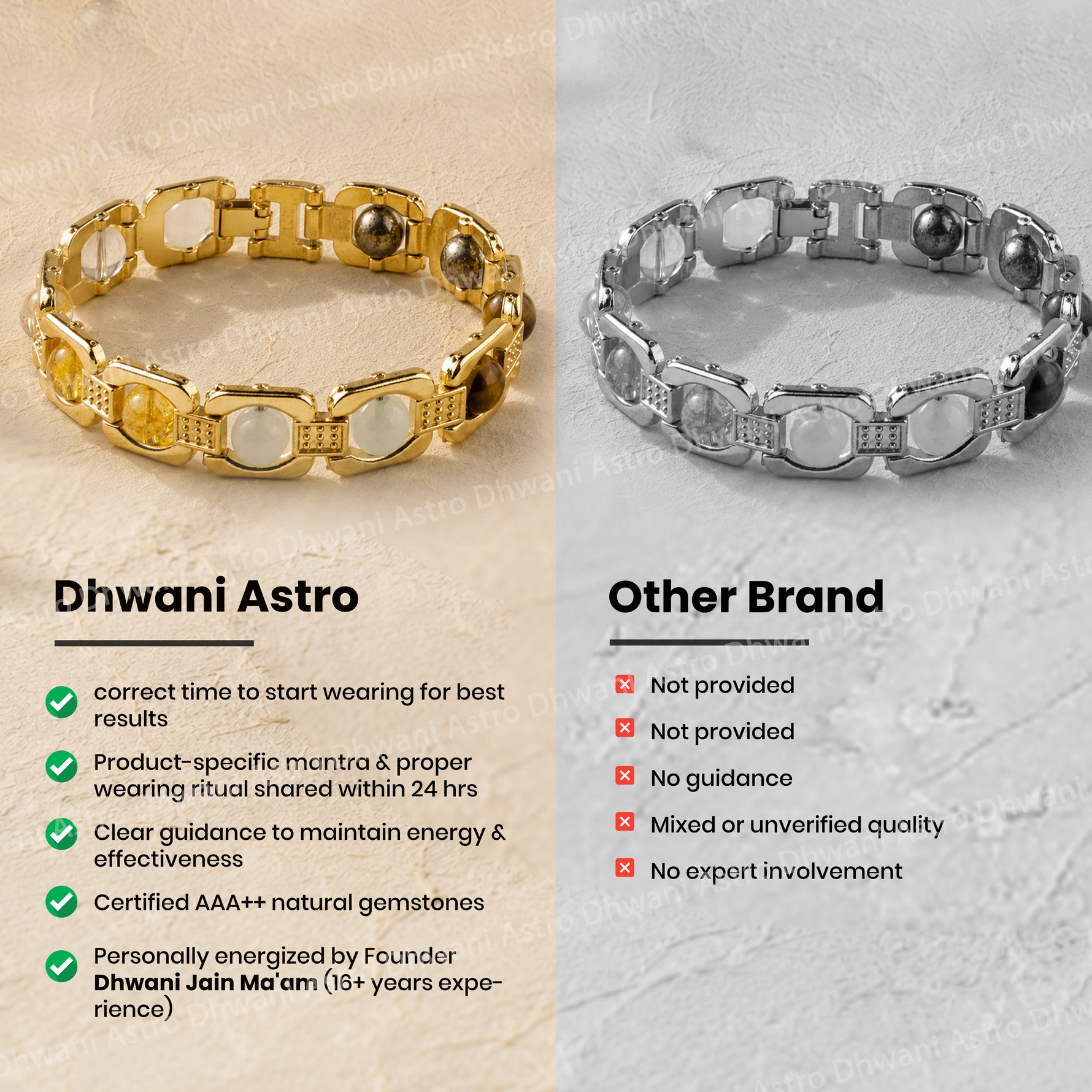 Two bracelets, one gold and one silver, with comparison text on a beige and gray background.Dhan Yog Chain Bracelet for Prosperity, Focus & Positive Energy