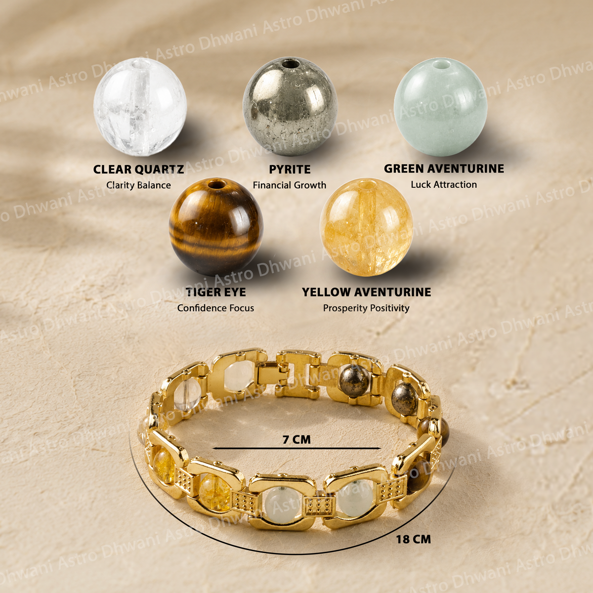 Gold bracelet with embedded stones labeled for their energies on a beige background