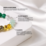 Saraswati Yantra Bracelet for Education, Job & Interview Success