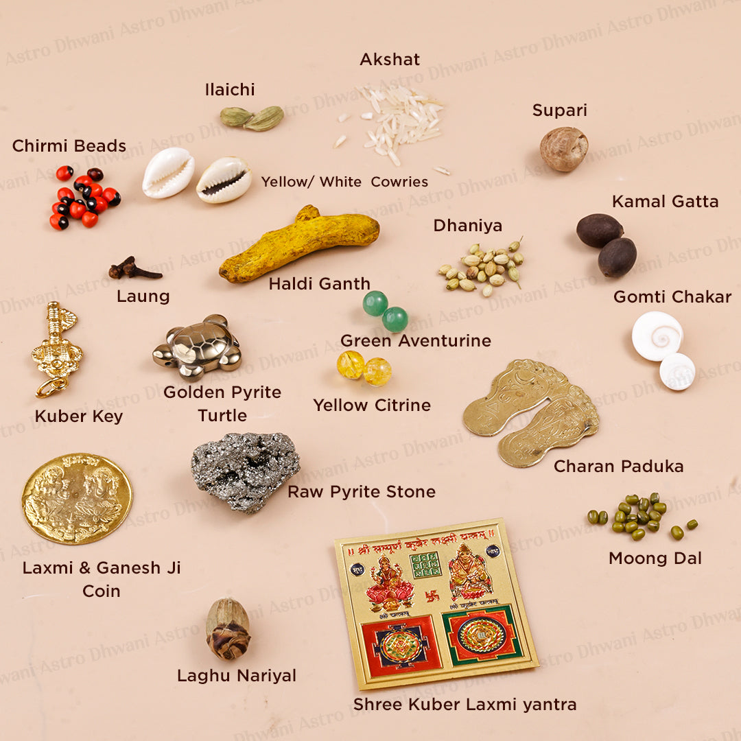 Laxmi kuber  Potli for Wealth & Prosperity