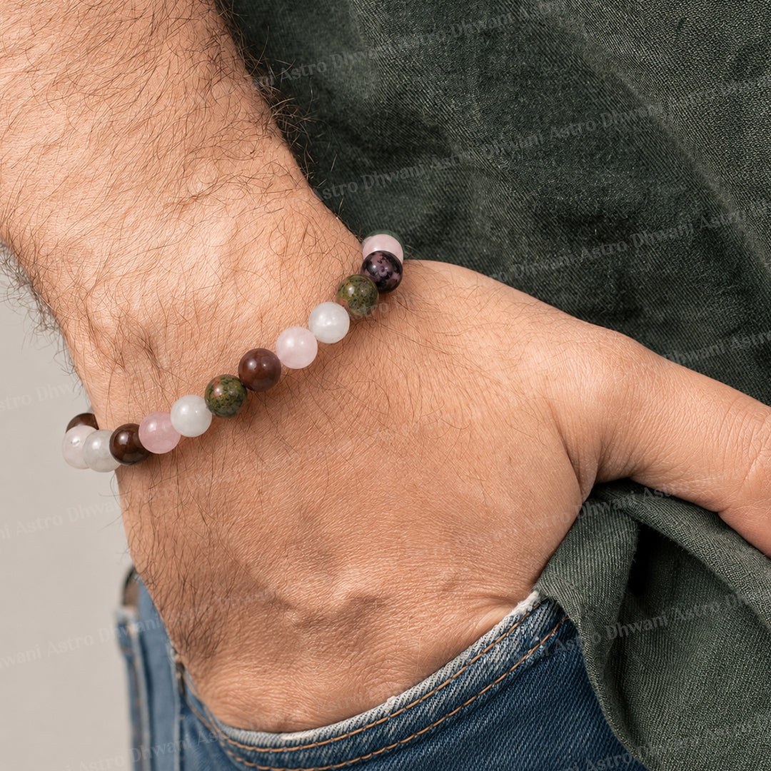 Protection during Delivery Bracelet - Abhimantrit & Certified