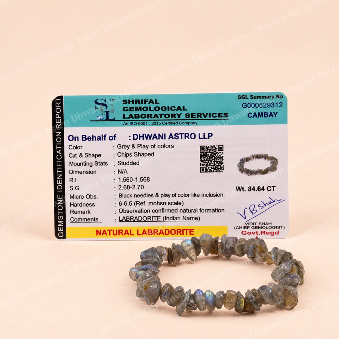 Labradorite Uncut Crystal Bracelet: Release illusion and and Overthink  - Abhimantrit & Certified