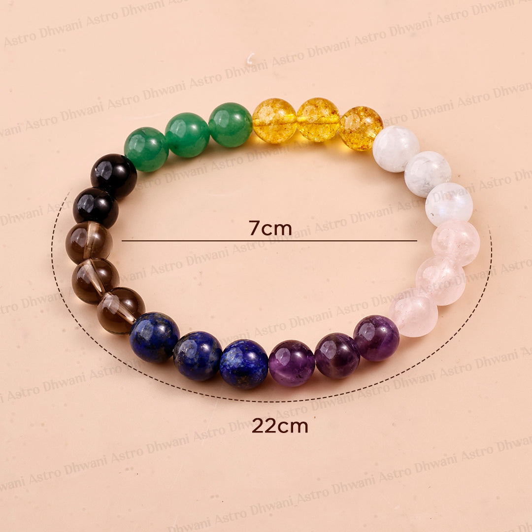 Migrain & Headache Bracelet - Abhimantrit & Certified
