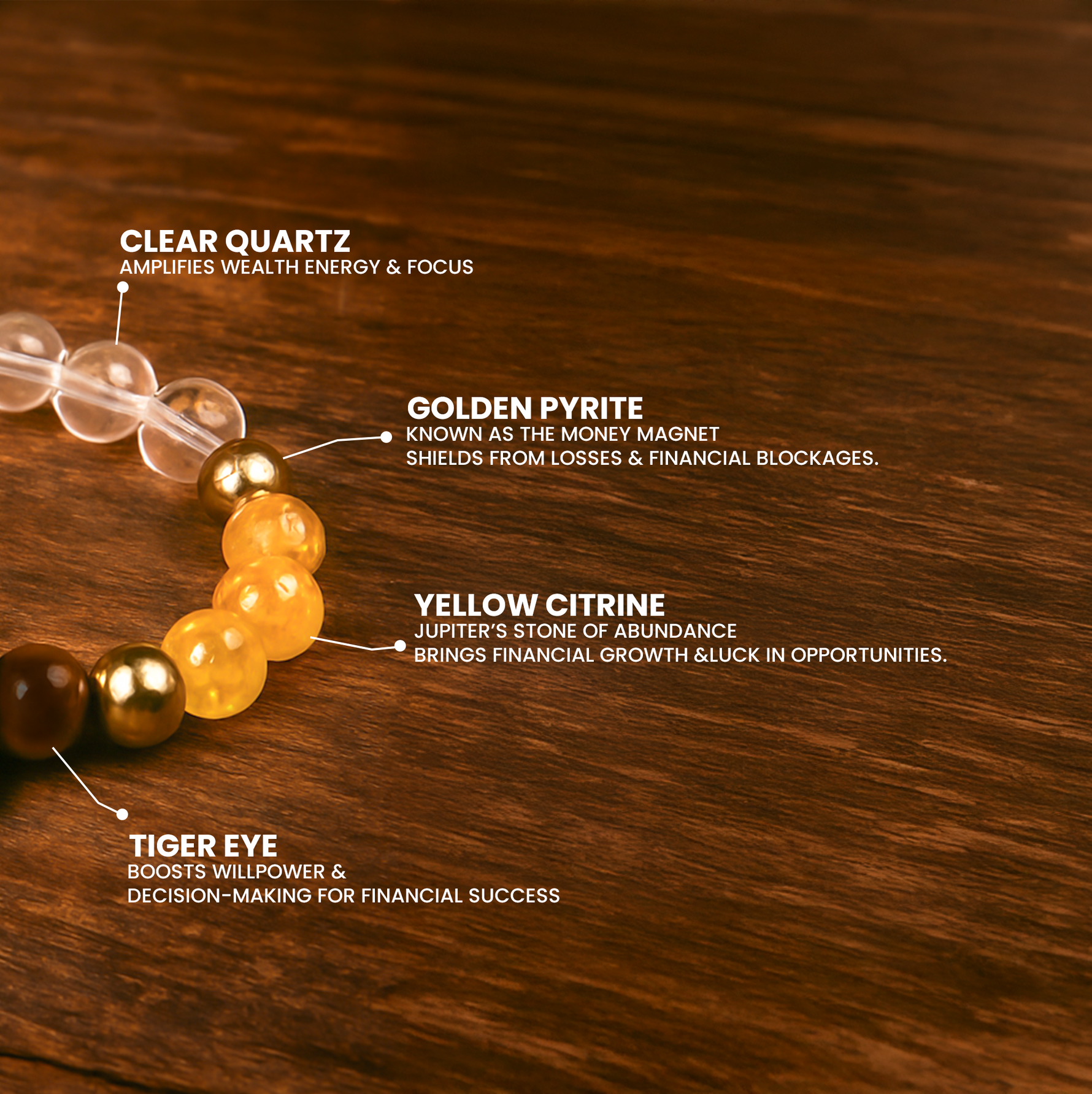 Kuber Dhan Yog Bracelet