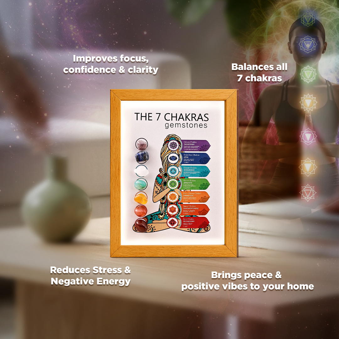 Seven Chakras Frame - Energy Balance & Spiritual Healing Frame