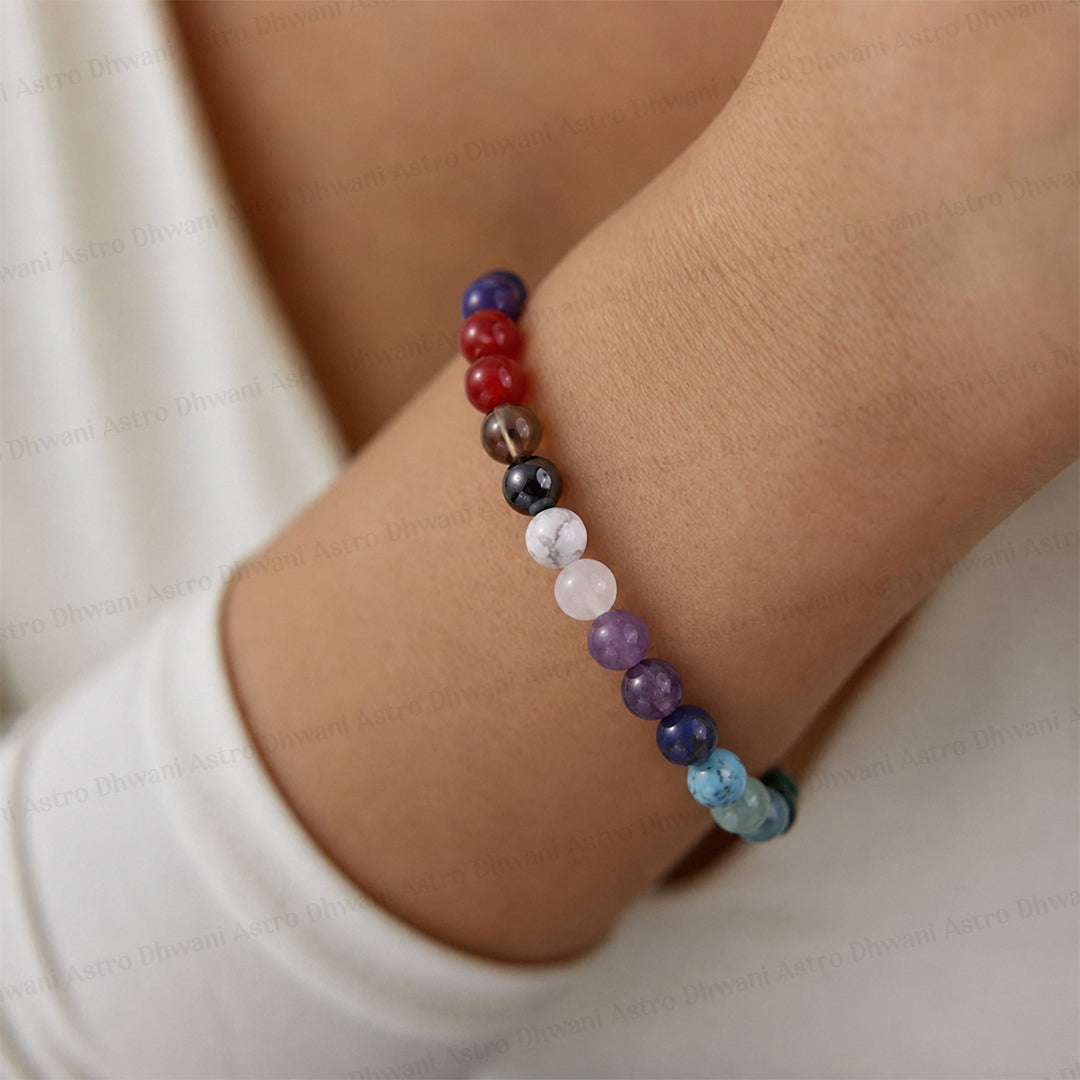 Joints Pain & Arthritis Bracelet - Abhimantrit & Certified