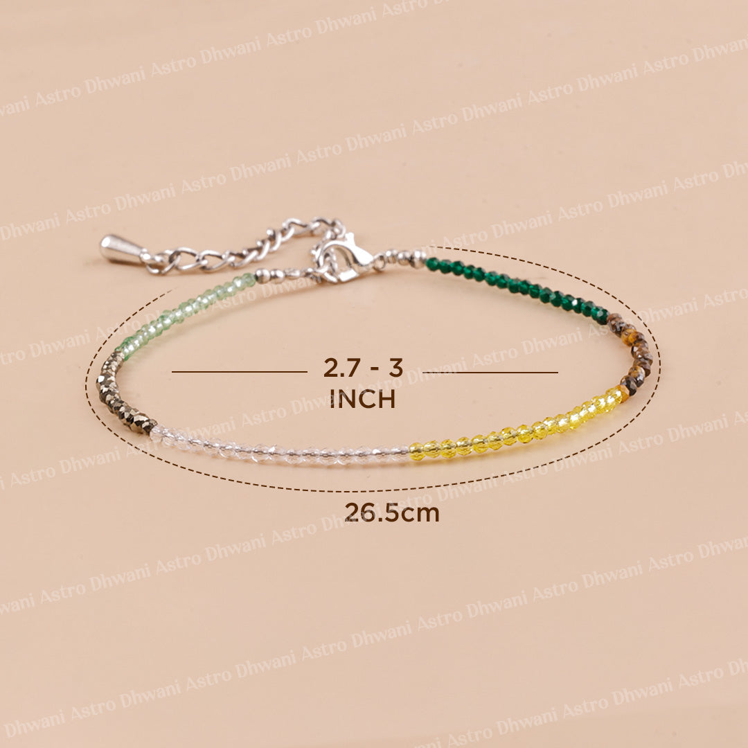 Dhanyog Anklet | Spiritually Energized Prosperity Anklet for Wealth, Abundance & Positive Energy