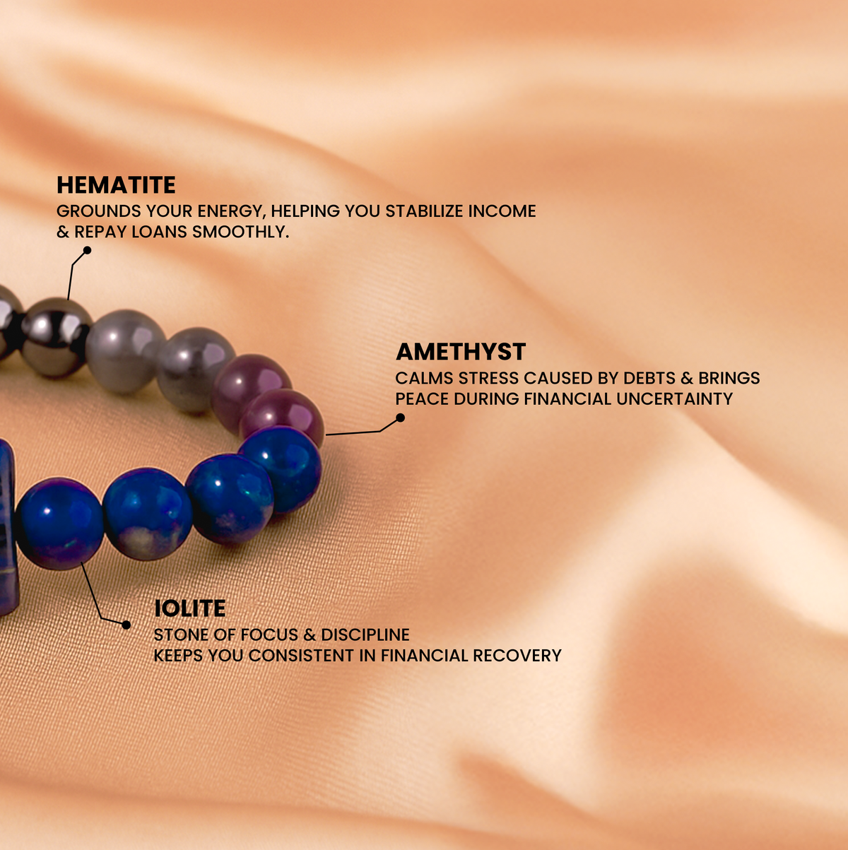 Shani Yantra Bracelet - Abhimatrit & Certified