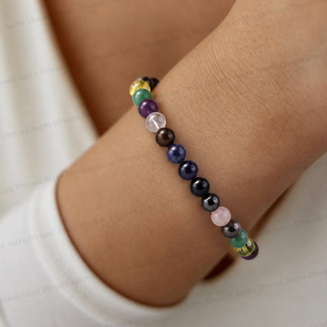 Interview success (Govt & Private Job) Bracelet - Abhimantrit & Certified
