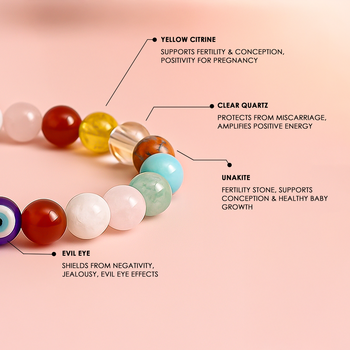 Pregnancy Bracelet 