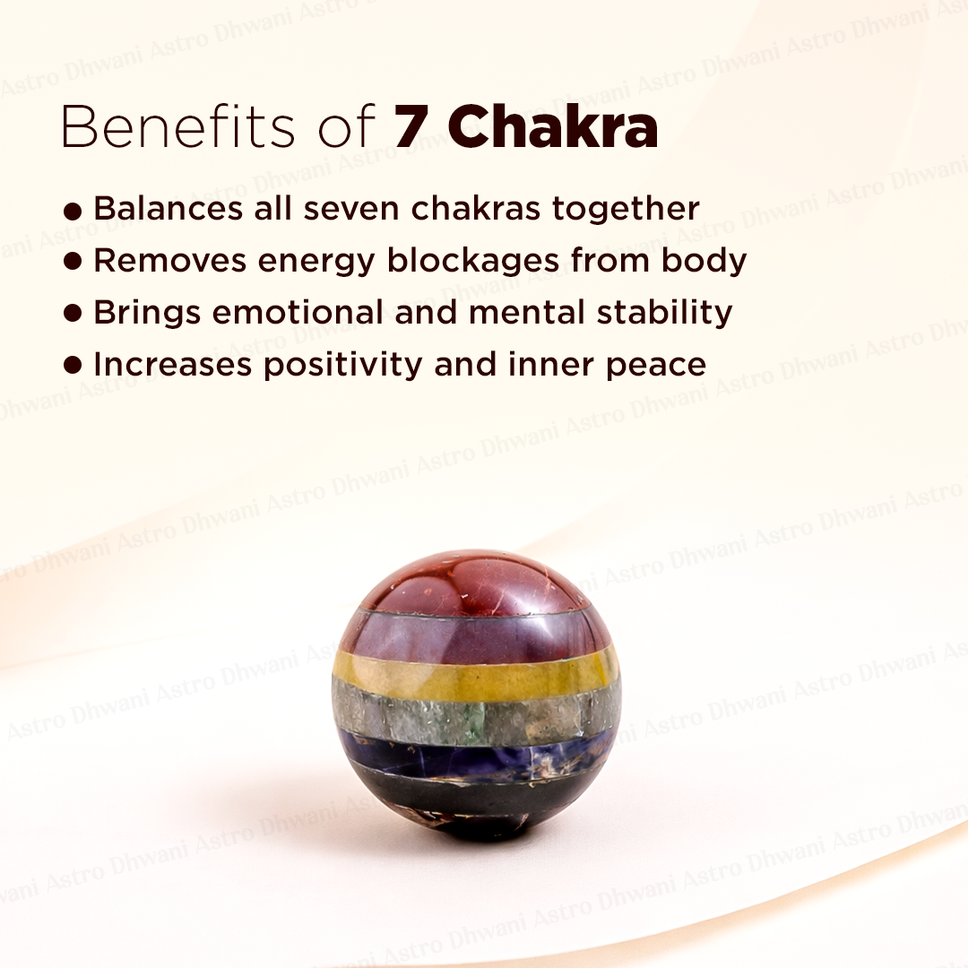 Natural 7 Chakra Crystal Ball Abhimantrit Certified