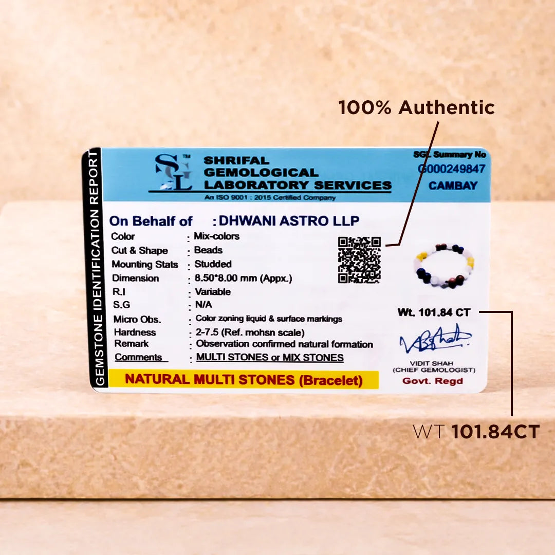 Cancer Zodiac Bracelet – Natural Multi Stone Bracelet for Emotional Balance – Abhimantrit