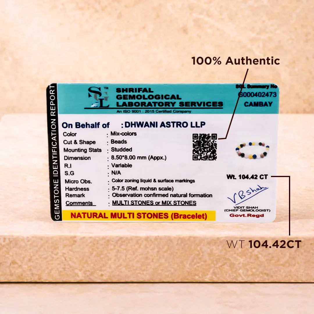 Capricorn Zodiac Bracelet – Natural Multi Stone Bracelet for Stability – Abhimantrit