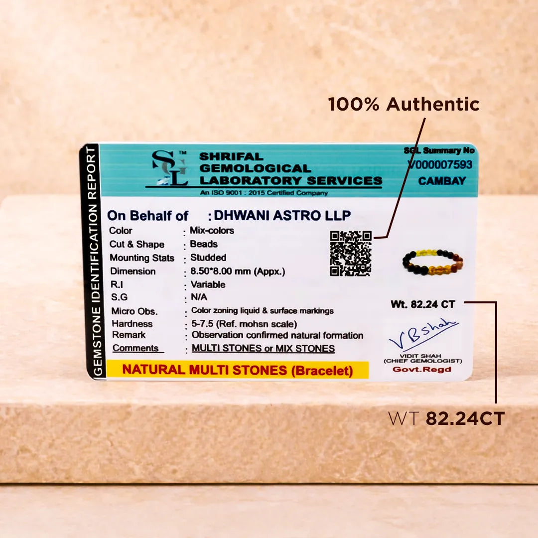 Leo Zodiac Bracelet – Natural Multi Stone Bracelet for Confidence – Abhimantrit