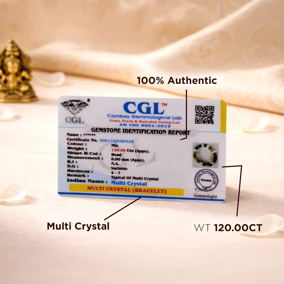 CGL Gemstone Identification Report with details on a beige fabric backgroundMulti Crystal Emerald Cut Bracelet – Balance, Clarity & Positive Energy