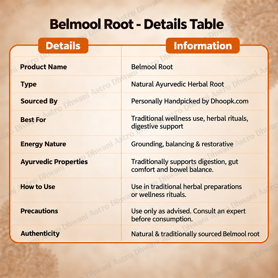 Belmool Roots Spiritual Protection