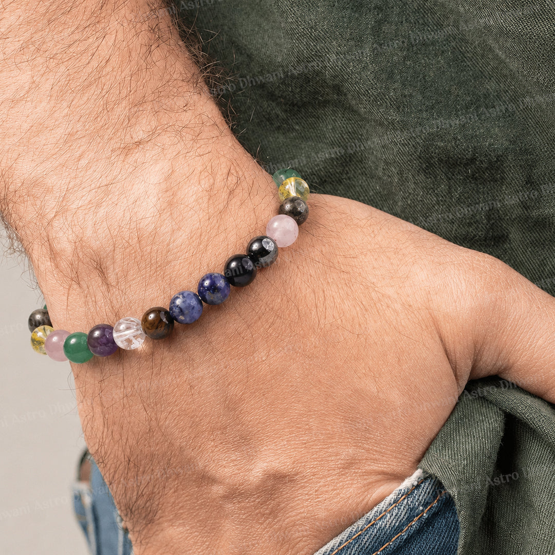 Interview success (Govt & Private Job) Bracelet - Abhimantrit & Certified