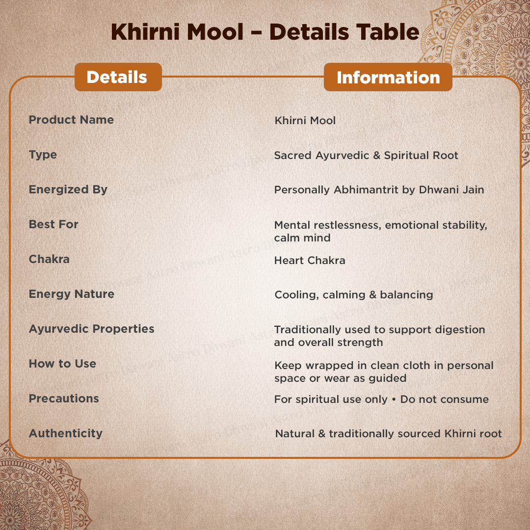 Khirni Mool