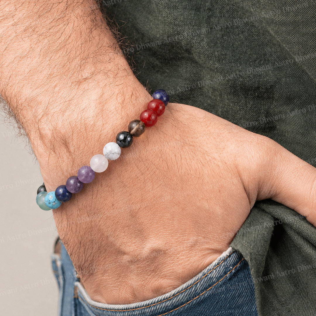 Joints Pain & Arthritis Bracelet - Abhimantrit & Certified