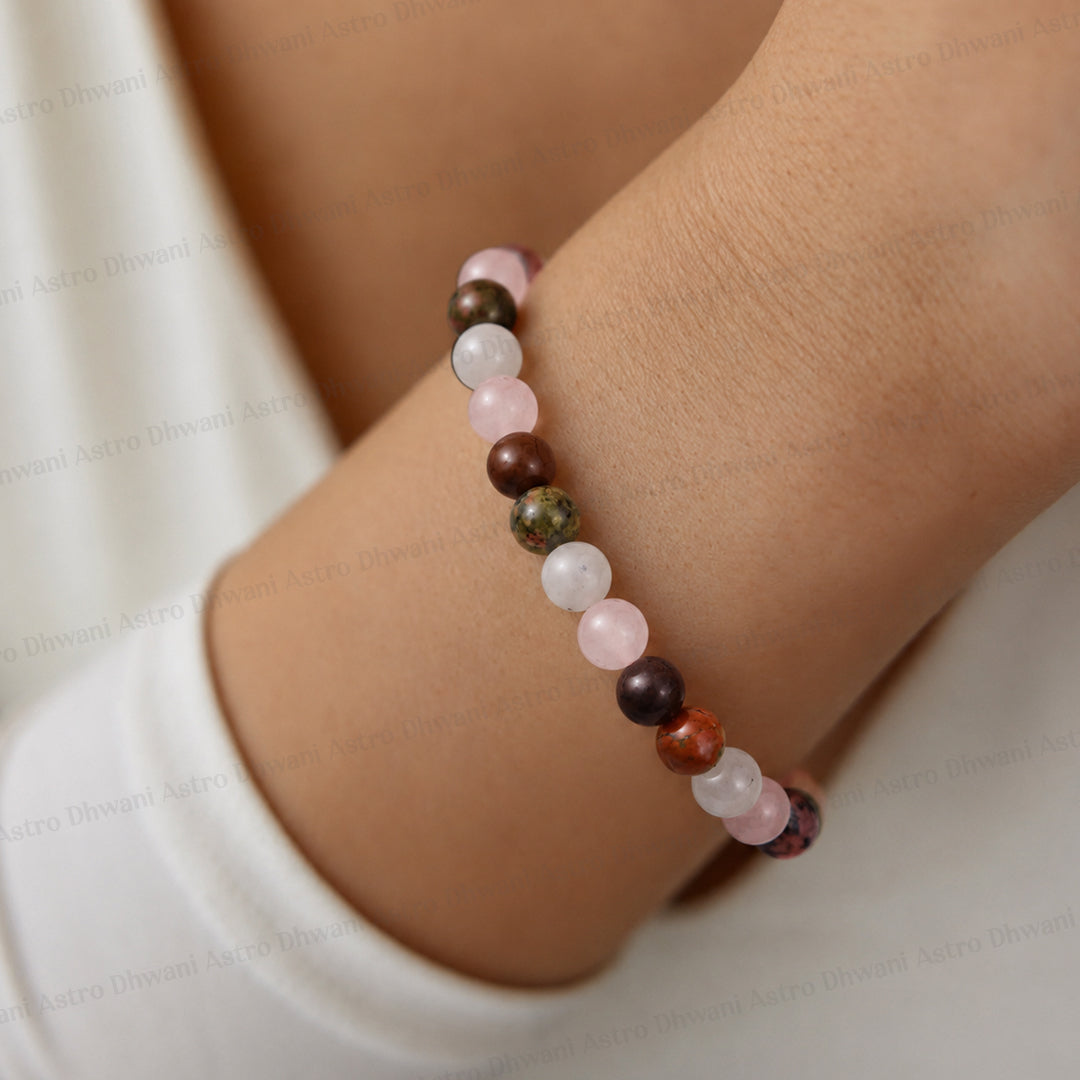 Protection during Delivery Bracelet - Abhimantrit & Certified