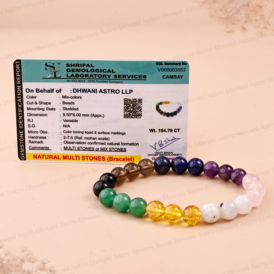 Migrain & Headache Bracelet - Abhimantrit & Certified