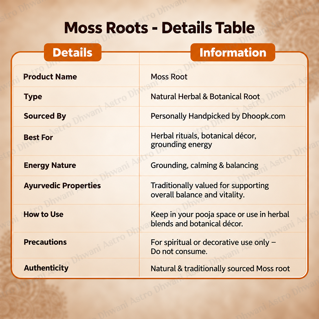 Moss Root