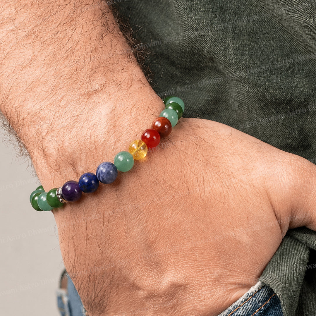 Academic & Career Success Bracelet - Abhimantrit & Certified