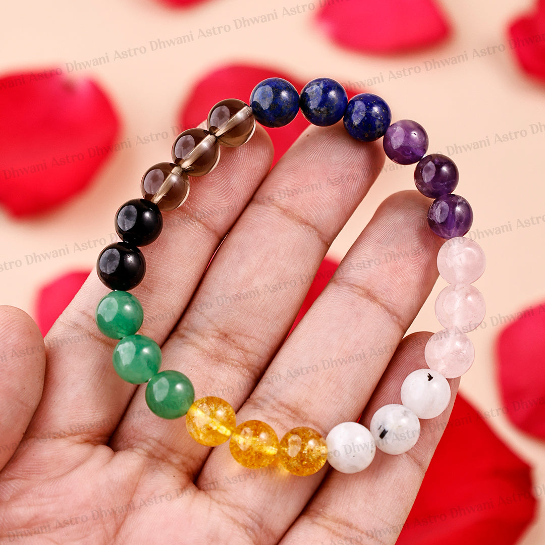 Migrain & Headache Bracelet - Abhimantrit & Certified