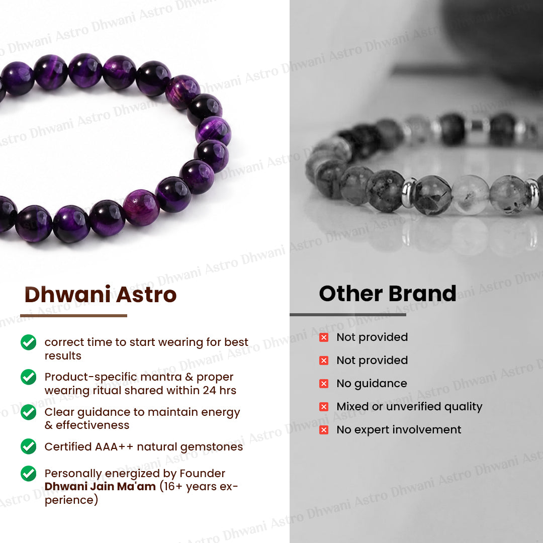 Natural Cat's Eye Bracelets Healing Cystal Bracelet For Protection