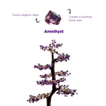 Amethyst crystal tree with properties listed on a white background