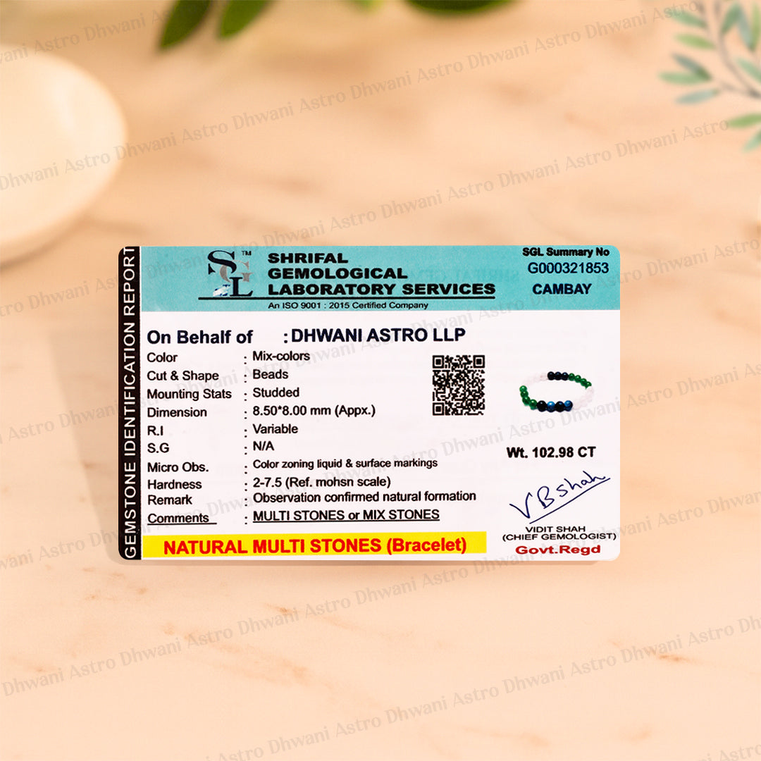 Acne & Skin Bracelet - Abhimantrit & Certified
