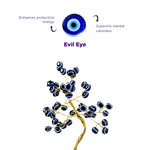Evil eye charm with tree design on a white background, featuring text about its properties.