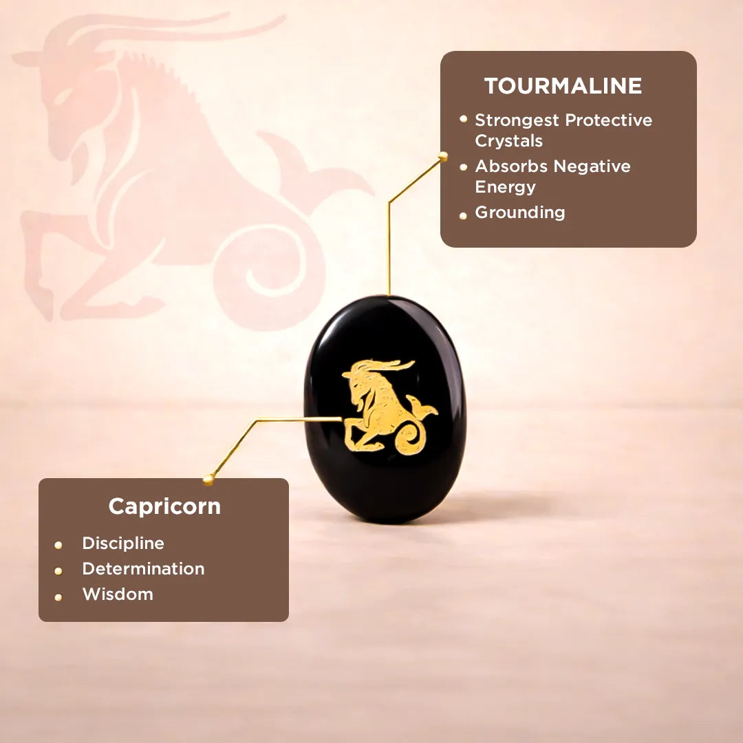 Black tourmaline crystal with Capricorn symbol on a pink background, featuring text about properties and zodiac sign.Capricorn Zodiac Sign Coin – Abhimantrit Astrology Coin for Stability
