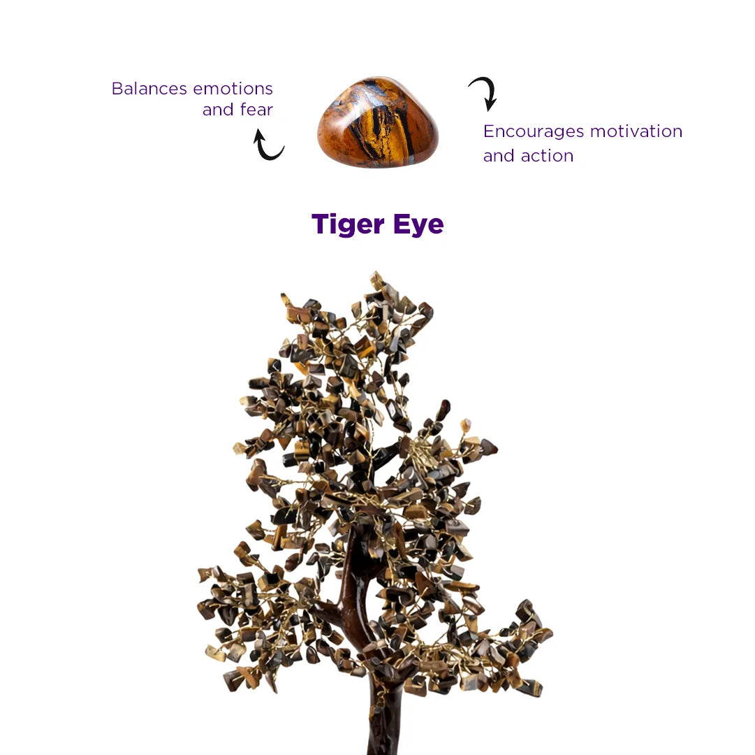Decorative tree with tiger eye stones and information about its properties on a white backgroundTiger Eye Tree – Abhimantrit Crystal Tree for Confidence, Courage