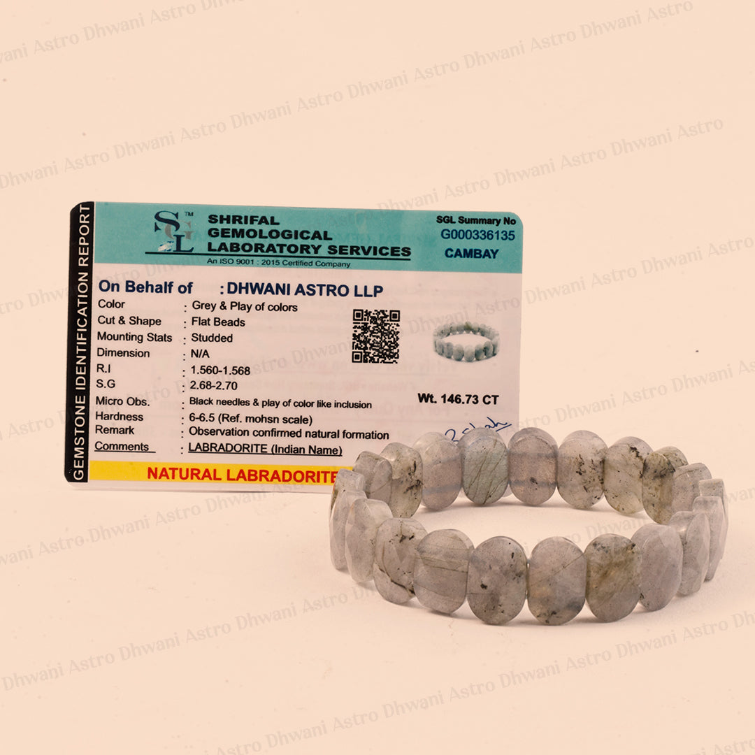 Awaken your inner Power & open you Third Eye Chakra: Labradorite Emerald Cut Bracelet - Abhimantrit & Certified
