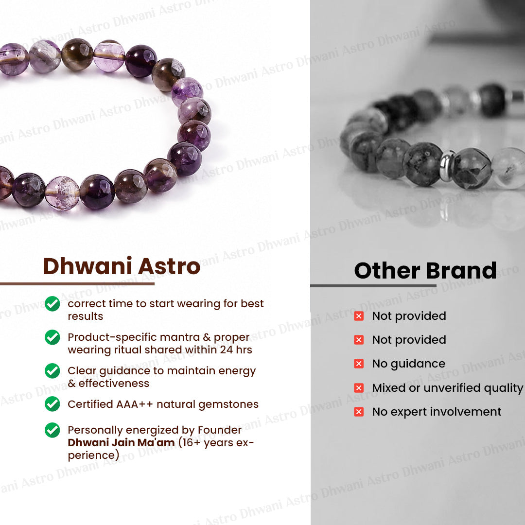 Natural Ametrine Crystal Bracelet | Balance, Focus & Abundance | Spiritual Gift
