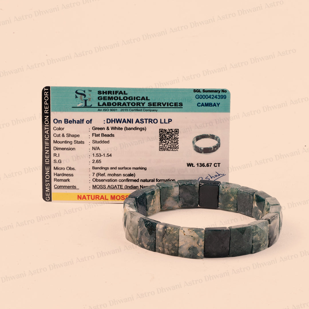 Moss Agate Emerald Cut Bracelet – Growth, Stability & Emotional Balance