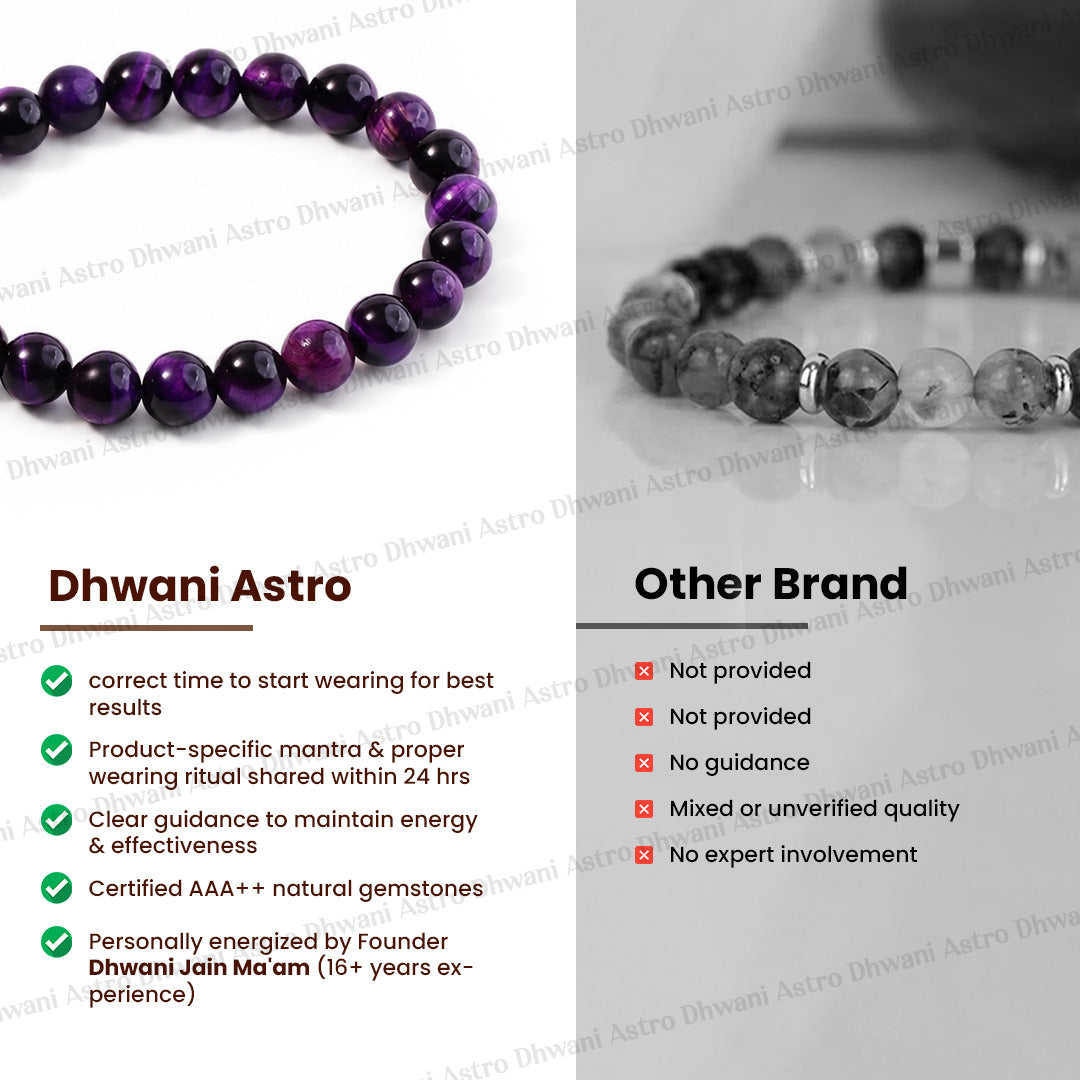 Natural Cat’s Eye Bracelet | Healing Crystal Bracelet for Protection, Focus & Confidence