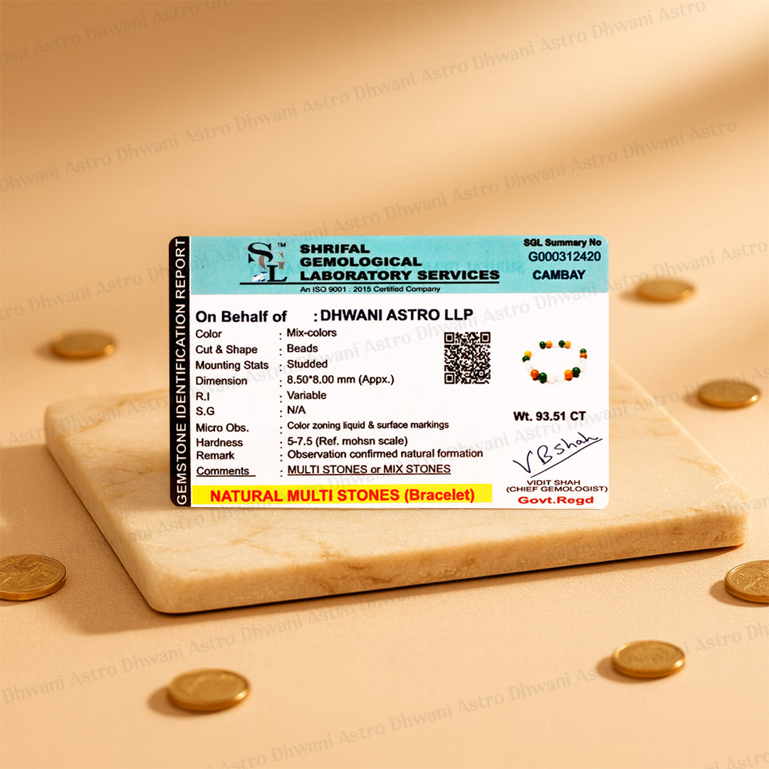 Good Luck Bracelet - Abhimantrit & Certified