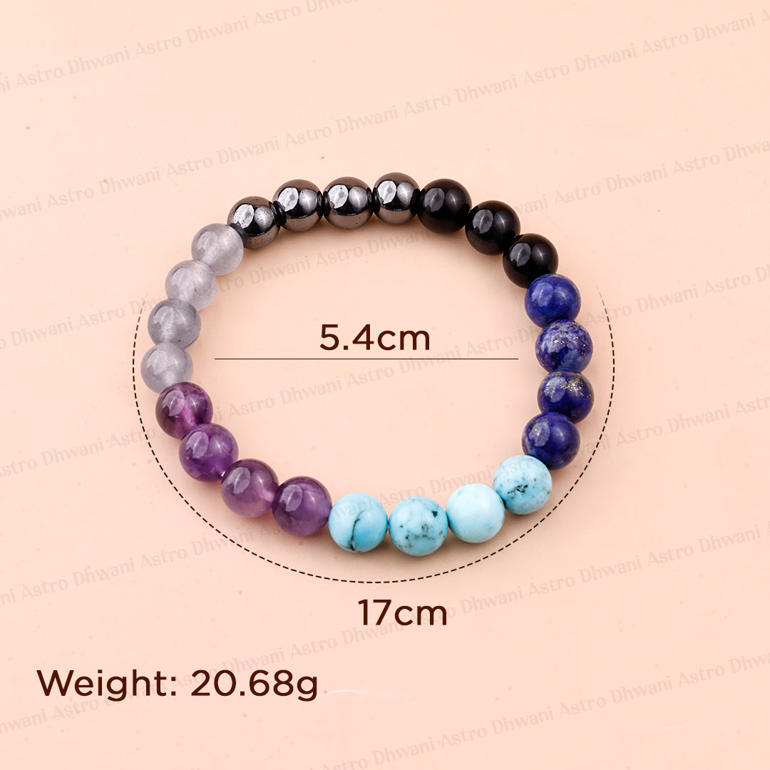 Shani Sade Sati Bracelet - Abhimantrit & Certified