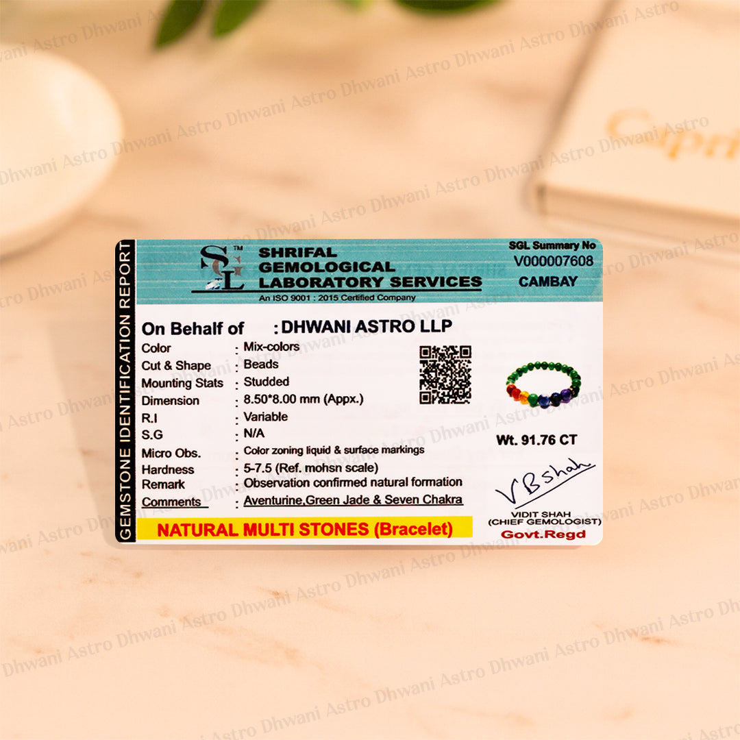 Academic & Career Success Bracelet - Abhimantrit & Certified